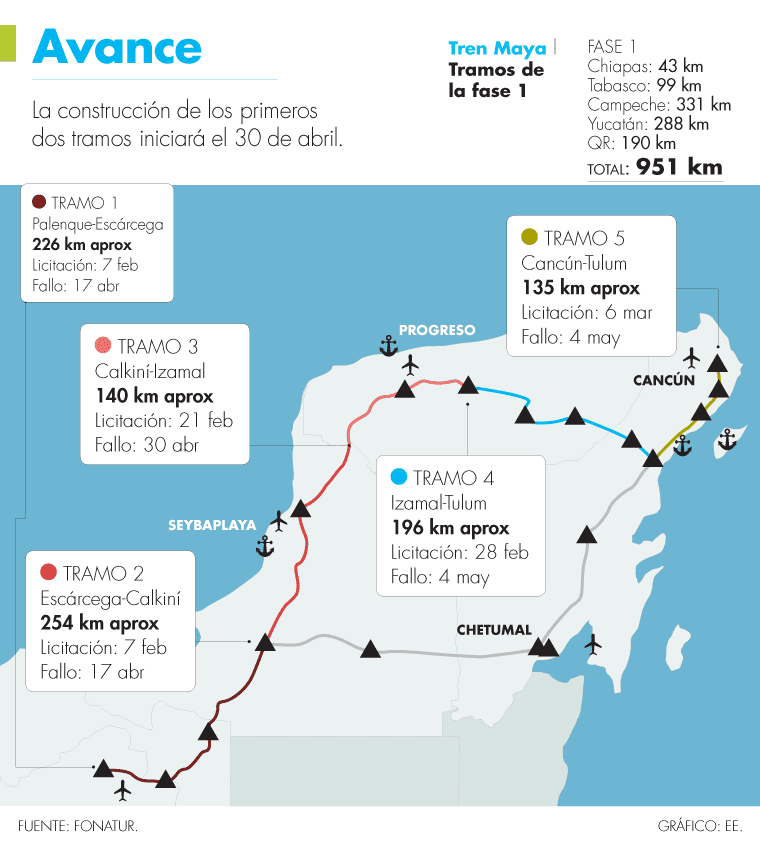 emp_princi_tren_maya_270120.png_1140469576