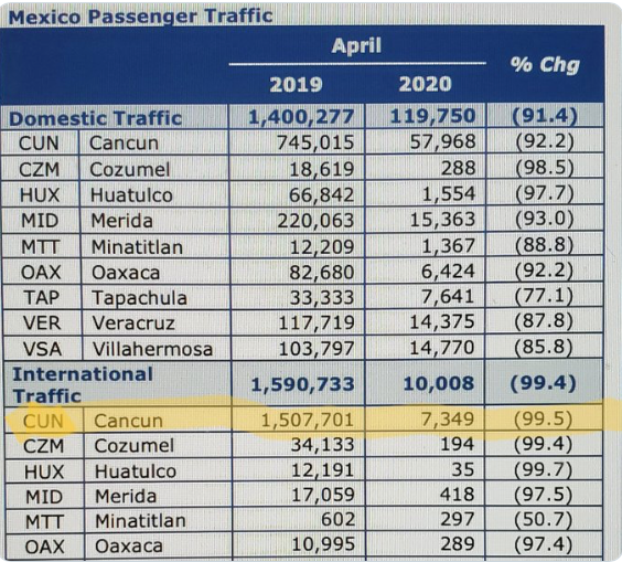 Captura de Pantalla 2020-05-08 a la(s) 13.47.51