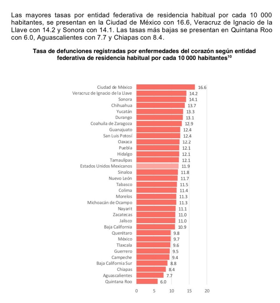 cardioprotecion_mds_ (2)