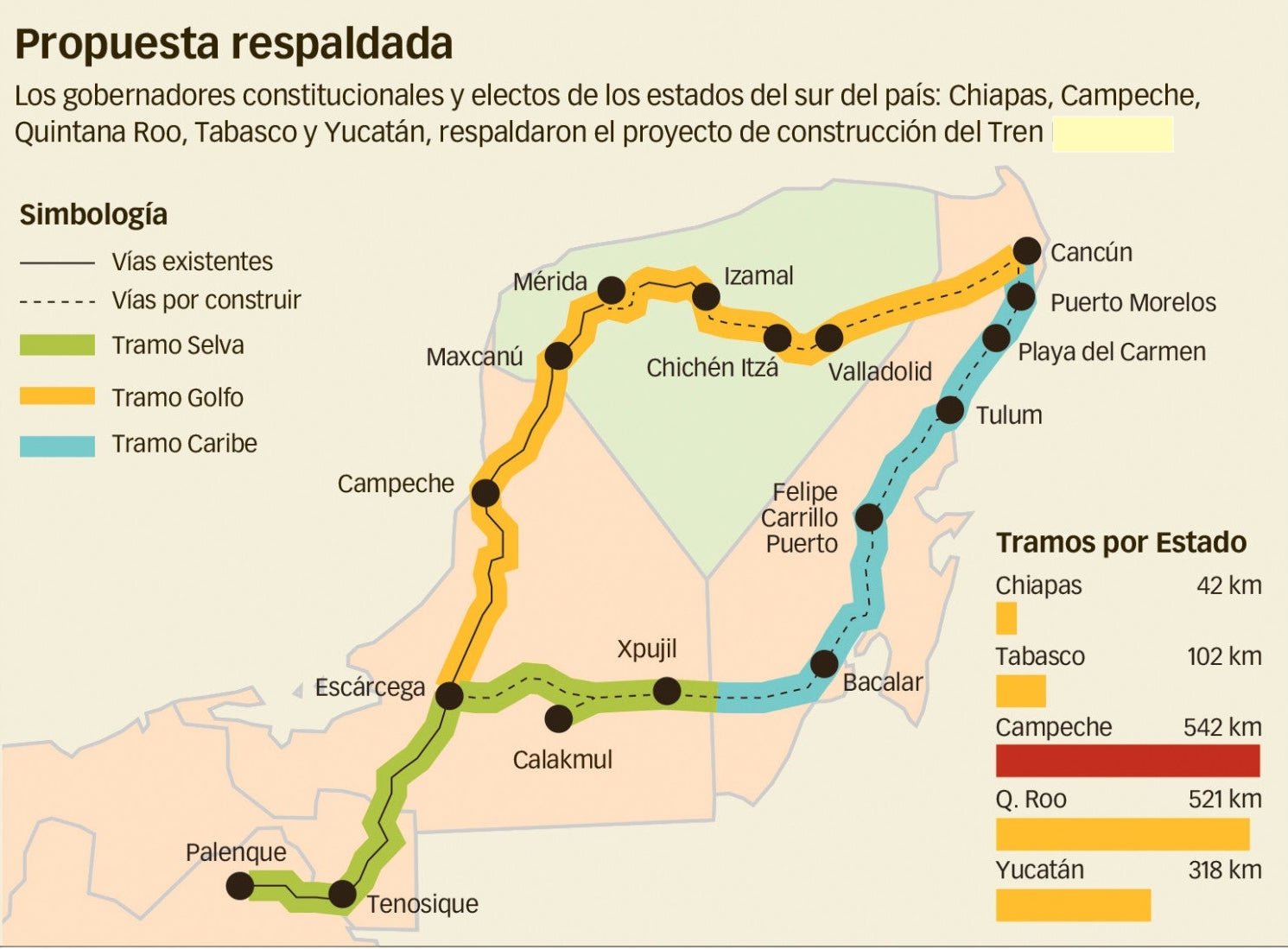 mapa tren 2