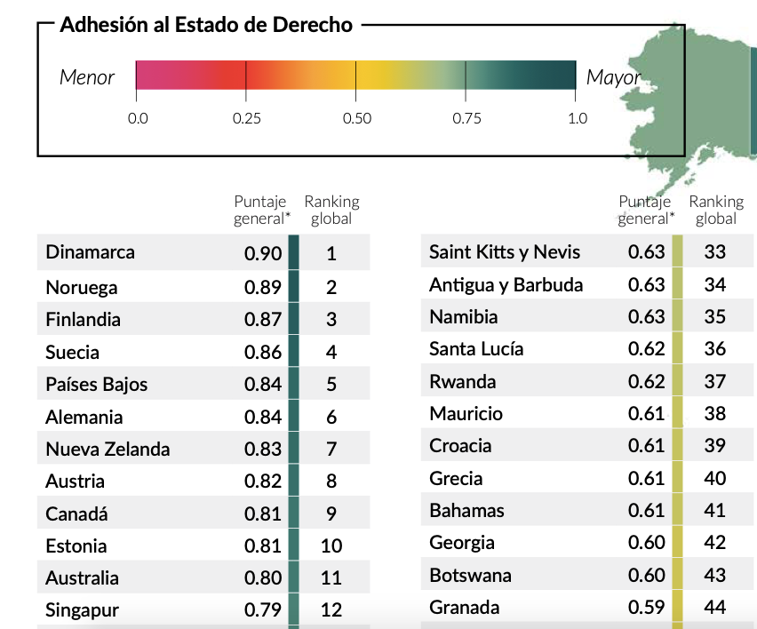 Captura de Pantalla 2020-06-08 a la(s) 15.24.21