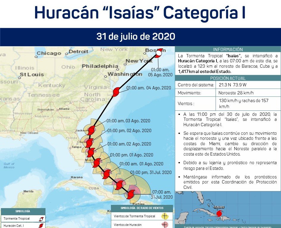 WhatsApp Image 2020-07-31 at 8.22.21 AM