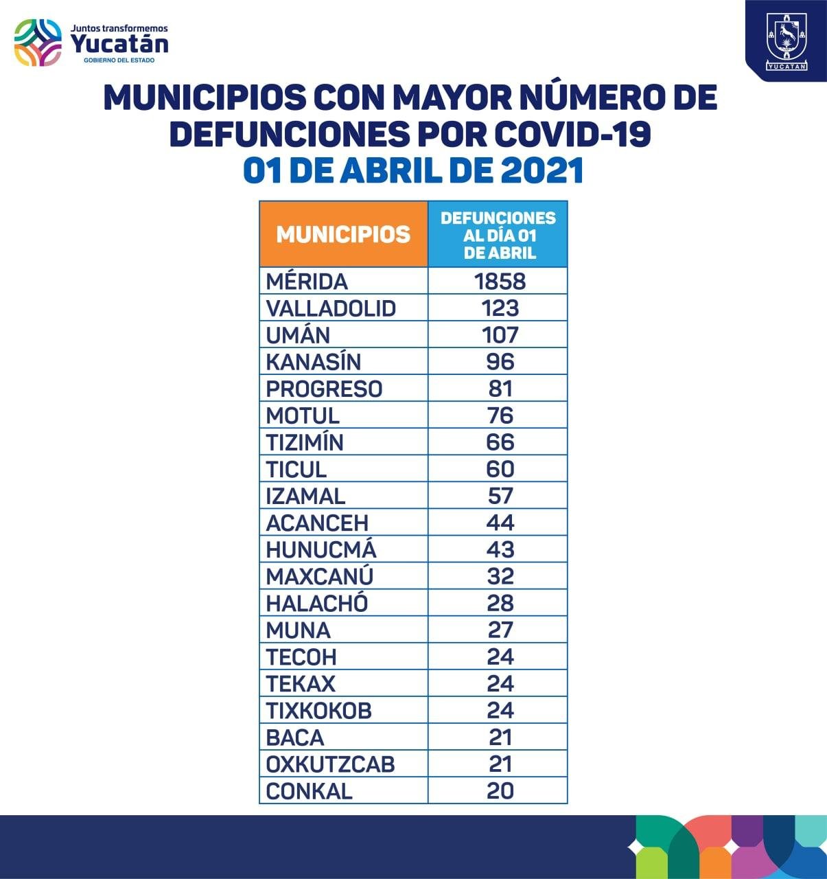 WhatsApp Image 2021-04-02 at 6.30.01 PM