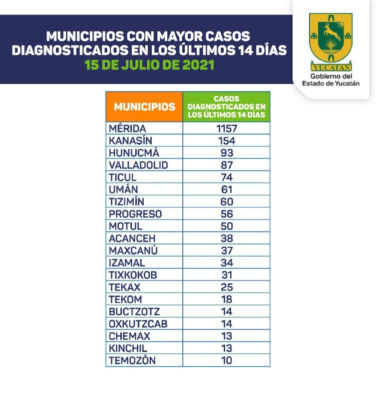 WhatsApp Image 2021-07-16 at 6.15.50 PM-3