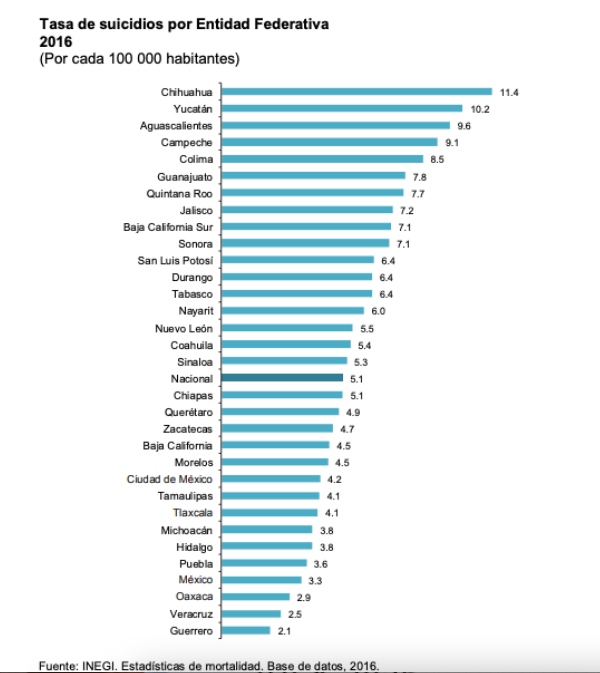 Captura de Pantalla 2021-09-10 a la(s) 15.34.23