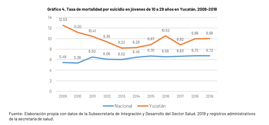 Captura de Pantalla 2021-09-10 a la(s) 15.35.27